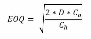 Economic Order Quantity (EOQ) Equation