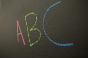 ABC Analyse