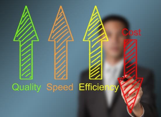 Supply Chain Improvements - quality - speed - efficiency - costs
