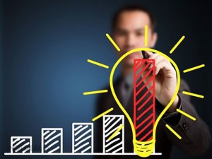 Inventory management growth ideas graph
