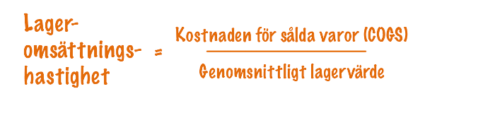 Lageromsättningshastighet formel