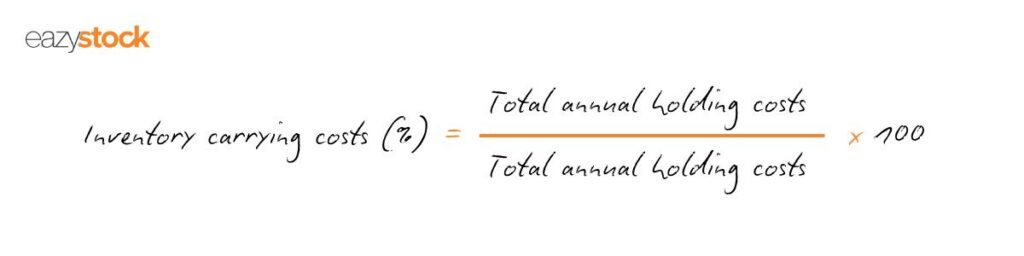 Formula: Inventory carrying costs (%) = (Total annual holding costs / Average inventory value) × 100