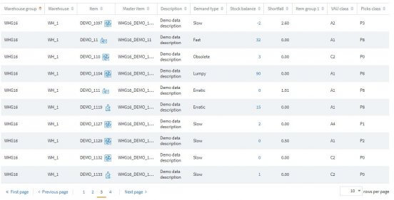 BOM inventory management tool