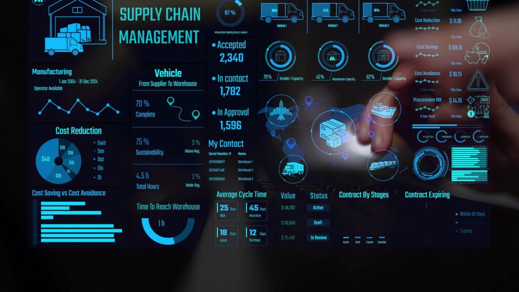 Supply chain management software screen

Software systems can include warehouse management systems, demand forecasting tools, inventory optimisation software, transportation, logistics and purchasing platforms.