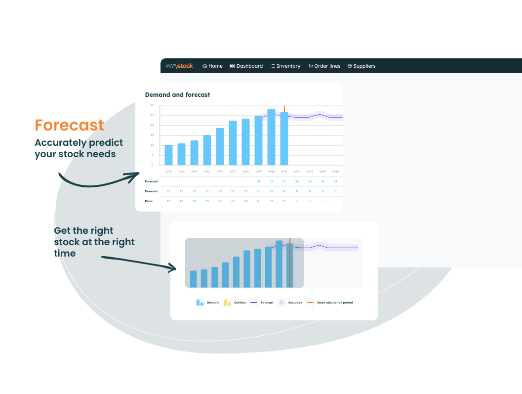 Homepage Banner - Forecast