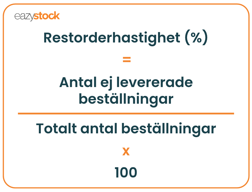 Restorderhastighet i procent = Antal ej levererade beställningar / Totalt antal beställningar x 100