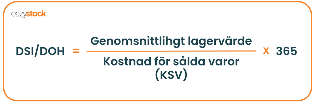 DSI / DOH = Genomsnittligt lagervärde / Kostnad för sålda varor x 365