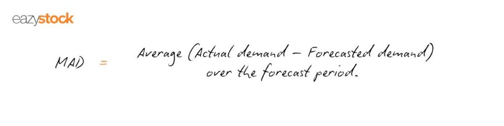 Mean Absolute Deviation (MAD) = Average (Actual demand – Forecasted demand) over the forecast period.