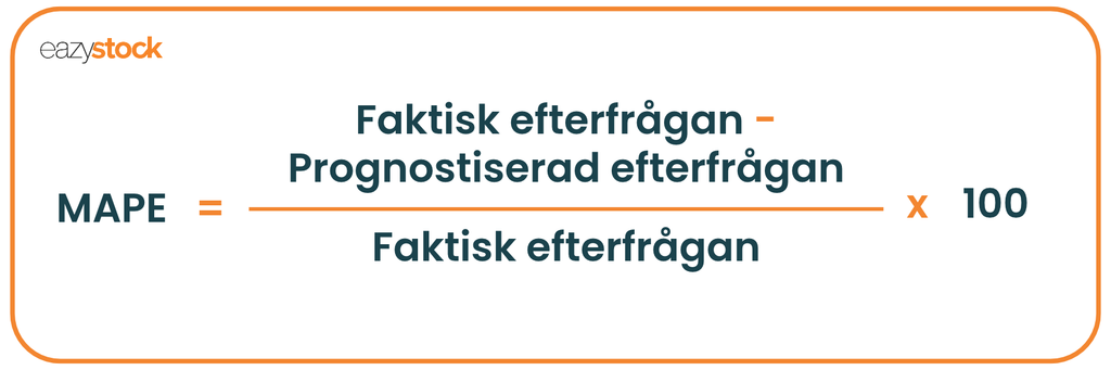 MAPE = Faktisk efterfrågan - Prognostiserad efterfrågan / Faktisk efterfrågan x 100