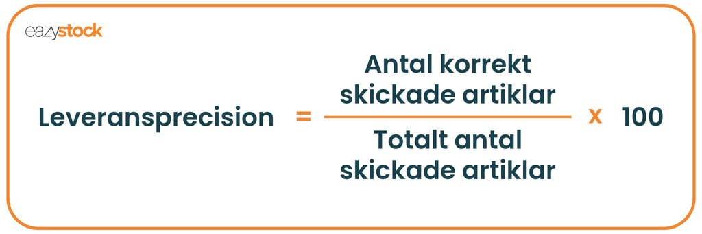 Leveransprecision = antal korrekt skickade artiklar / totalt antal skickade artiklar x 100