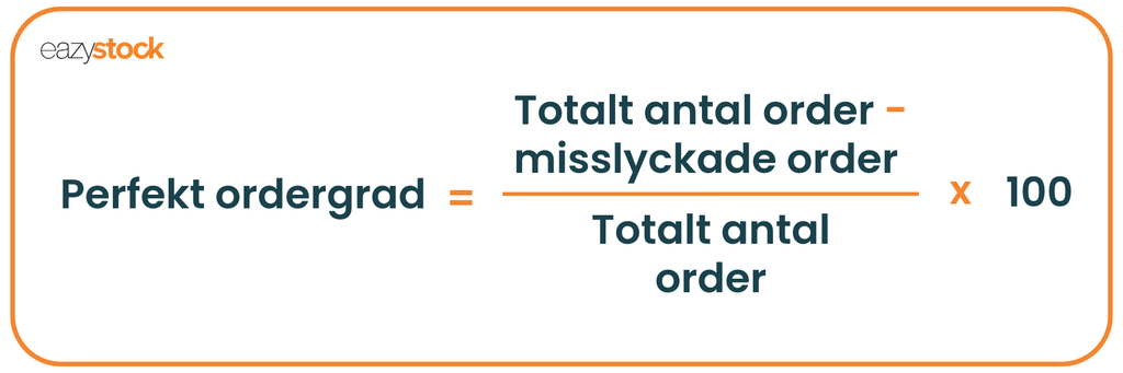 Perfekt ordergrad = totalt antal order - misslyckade order / totalt antal order x 100