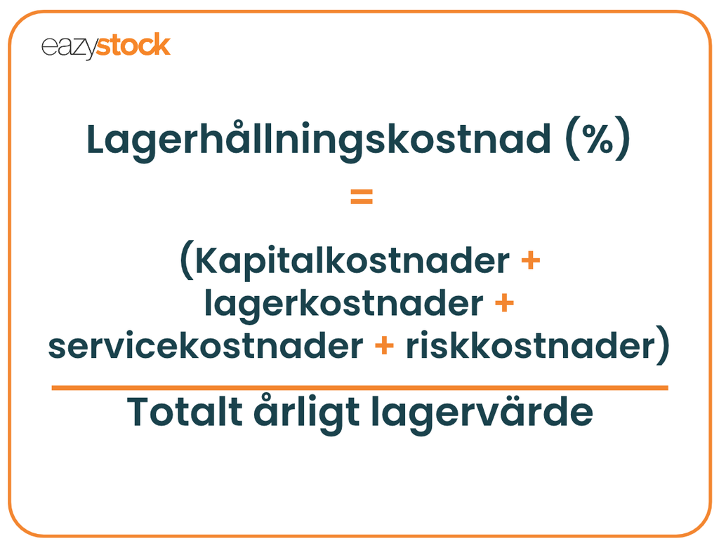 Lagerhållningskostnad i procent = (kapitalkostnar + lagerkostnader + servicekostnader + riskkostnader) / Totalt årligt lagervärde