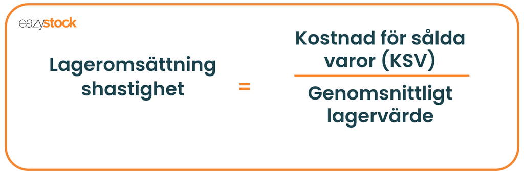 Lageromsättningshastighet = Kostnad sålda varor / Genomsnittligt lagerärde