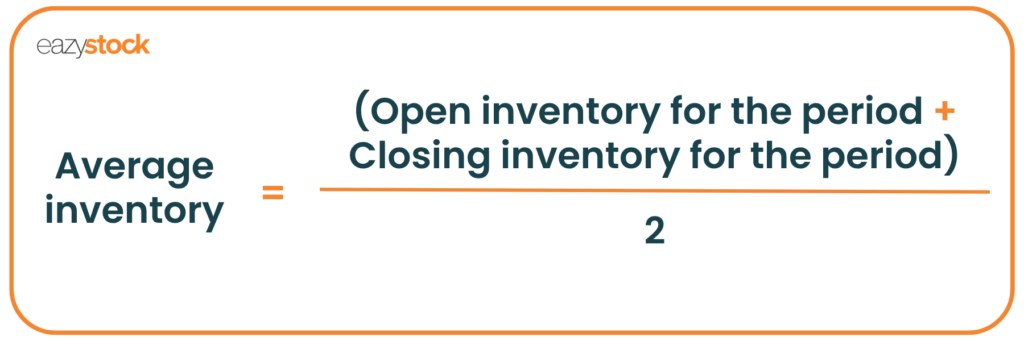 An image showing the average inventory formula. Average inventory equals open plus closing inventory for the period divided by two.