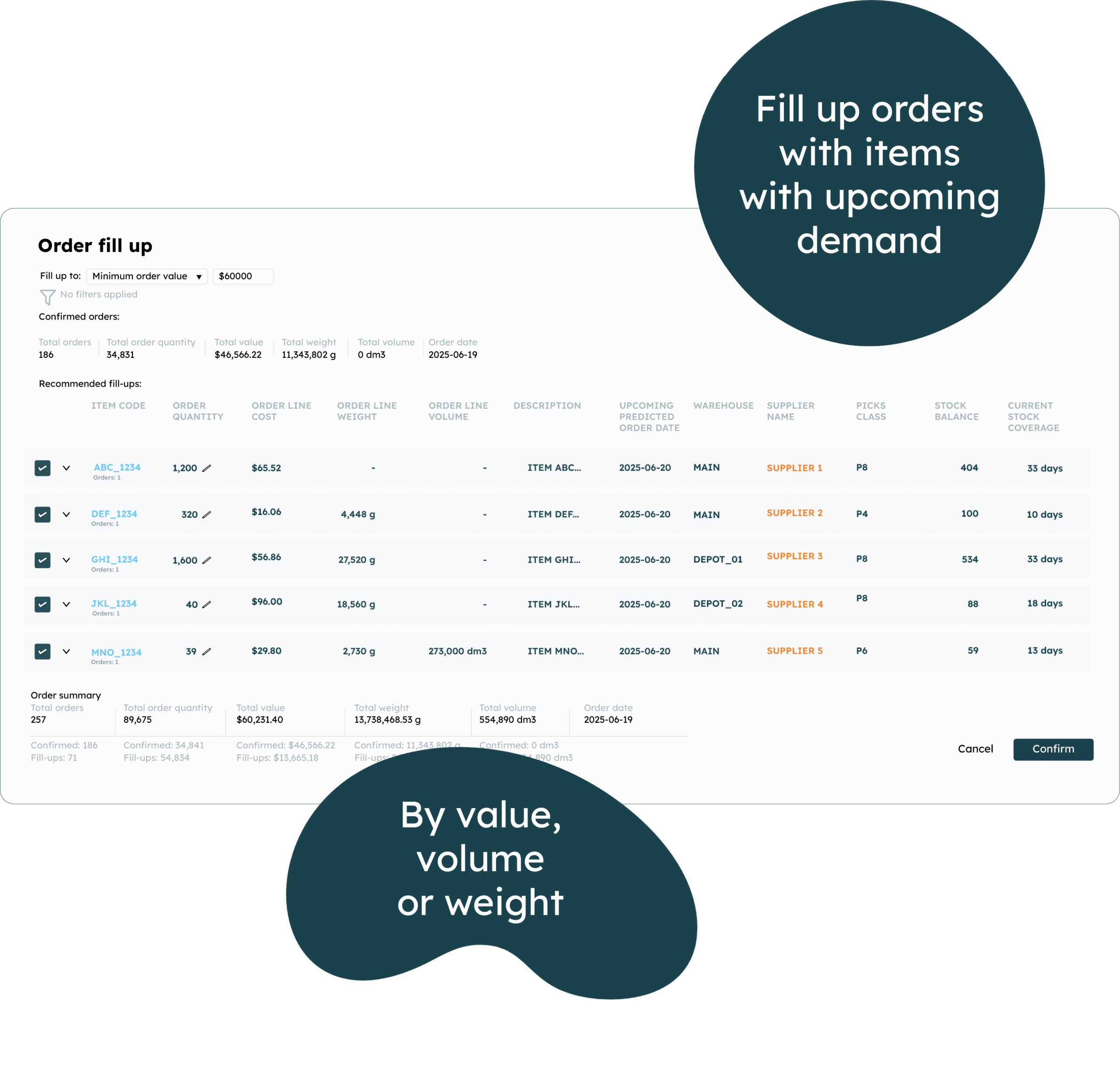 EazyStock order fill up table