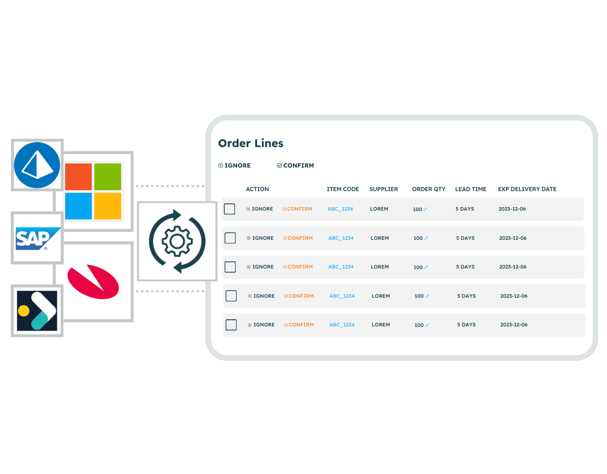 Illustration över EazyStocks ERP integrationer