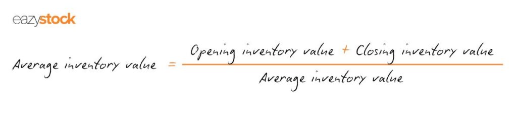 Average inventory value = (Opening inventory value + Closing inventory value)/2
