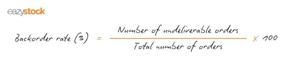Backorder rate % = (Number of undeliverable orders/total number of orders) x 100

For precision, also track at the line level when orders contain multiple SKUs.

