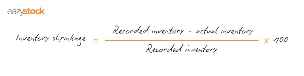 (Record inventory – actual inventory)/Recorded inventory x 100