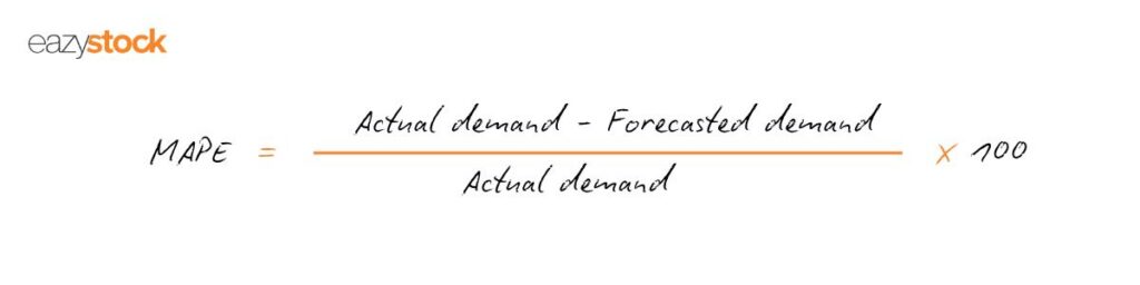 Mean Absolute Percent Error (MAPE) = Actual demand – Forecasted demand /actual demand x 100