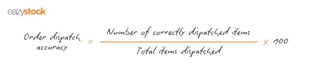 Dispatch accuracy = number of correctly dispatched items/total items dispatched