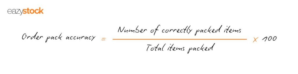 Order pack accuracy = number of correctly packed items/total items packed x 100