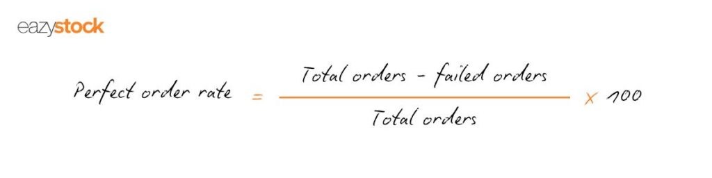 Perfect order rate = (total orders - failed orders)/total orders x 100.