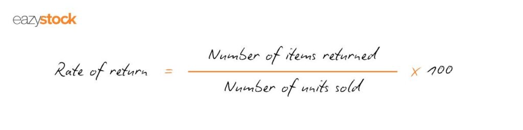 Rate of return = the number of items returned/the number of units sold x 100