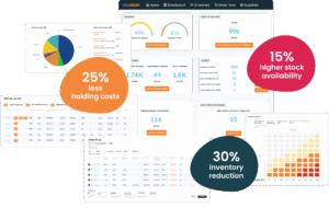 US Eazystock inventory optimization software dashboard