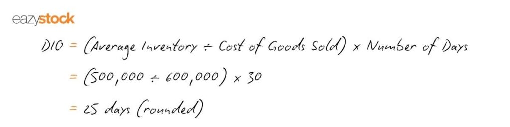 DIO =          (Average Inventory ÷ Cost of Goods Sold) × Number of Days

(500,000 ÷ 600,000) × 30 = 25 days (rounded)