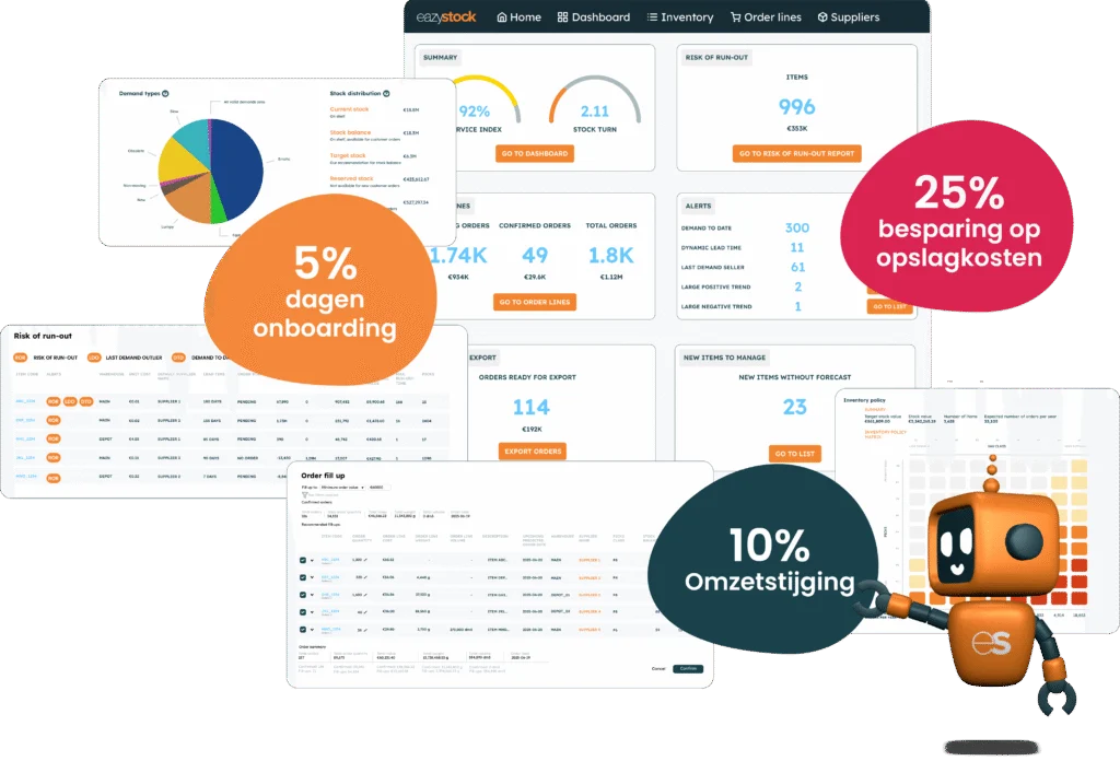 EazyStock inventory optimisation software with Eazybot and EazyStock products