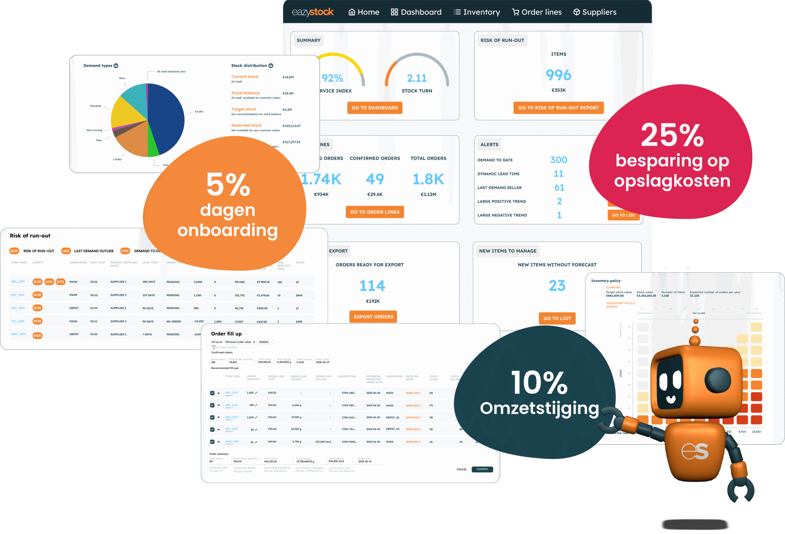 EazyStock inventory optimisation software with Eazybot and EazyStock products