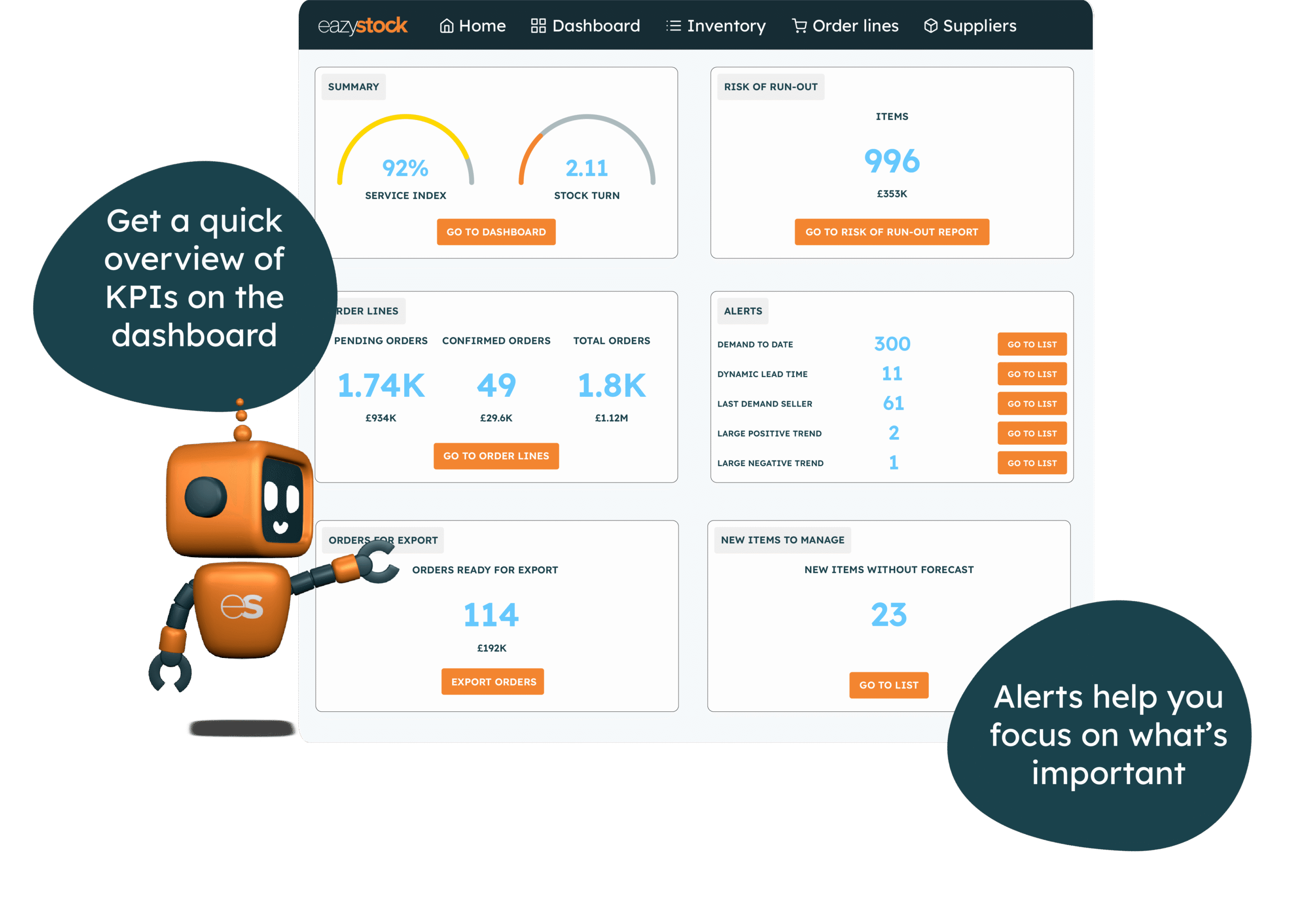 EazyStock KPI dashboard