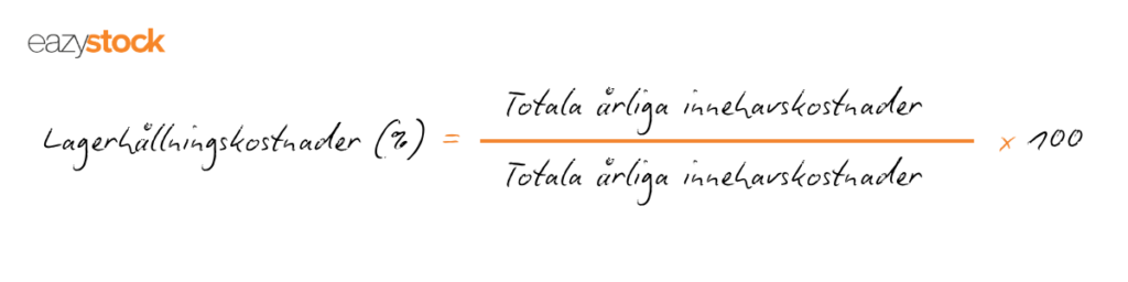 Lagerhållningskostnader (%) = Totala årliga innehavskostnader / Totala årliga innehavskostnader x 100