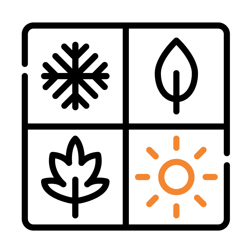 EazyStock seasonal demand profiles