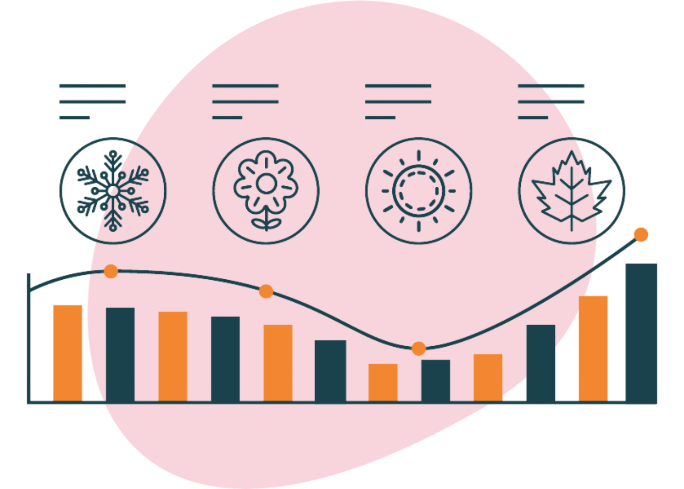 Seasonal demand forecasting benefits illustration