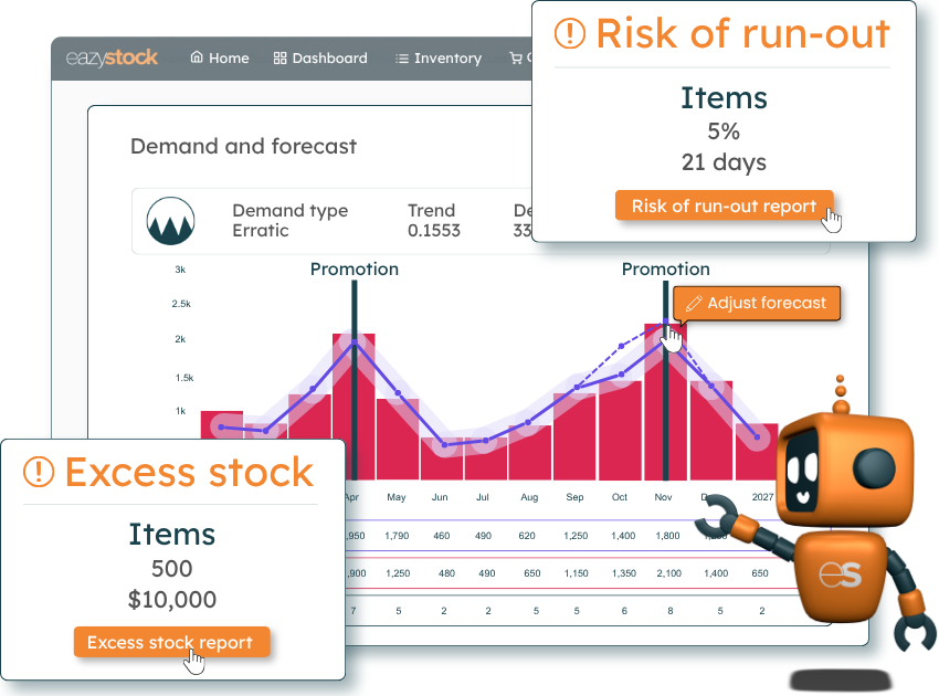 Sales promotion demand forecasting software by EazyStock